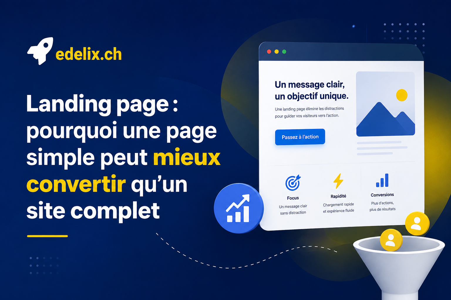 Landing page optimisée pour convertir les visiteurs d’une PME